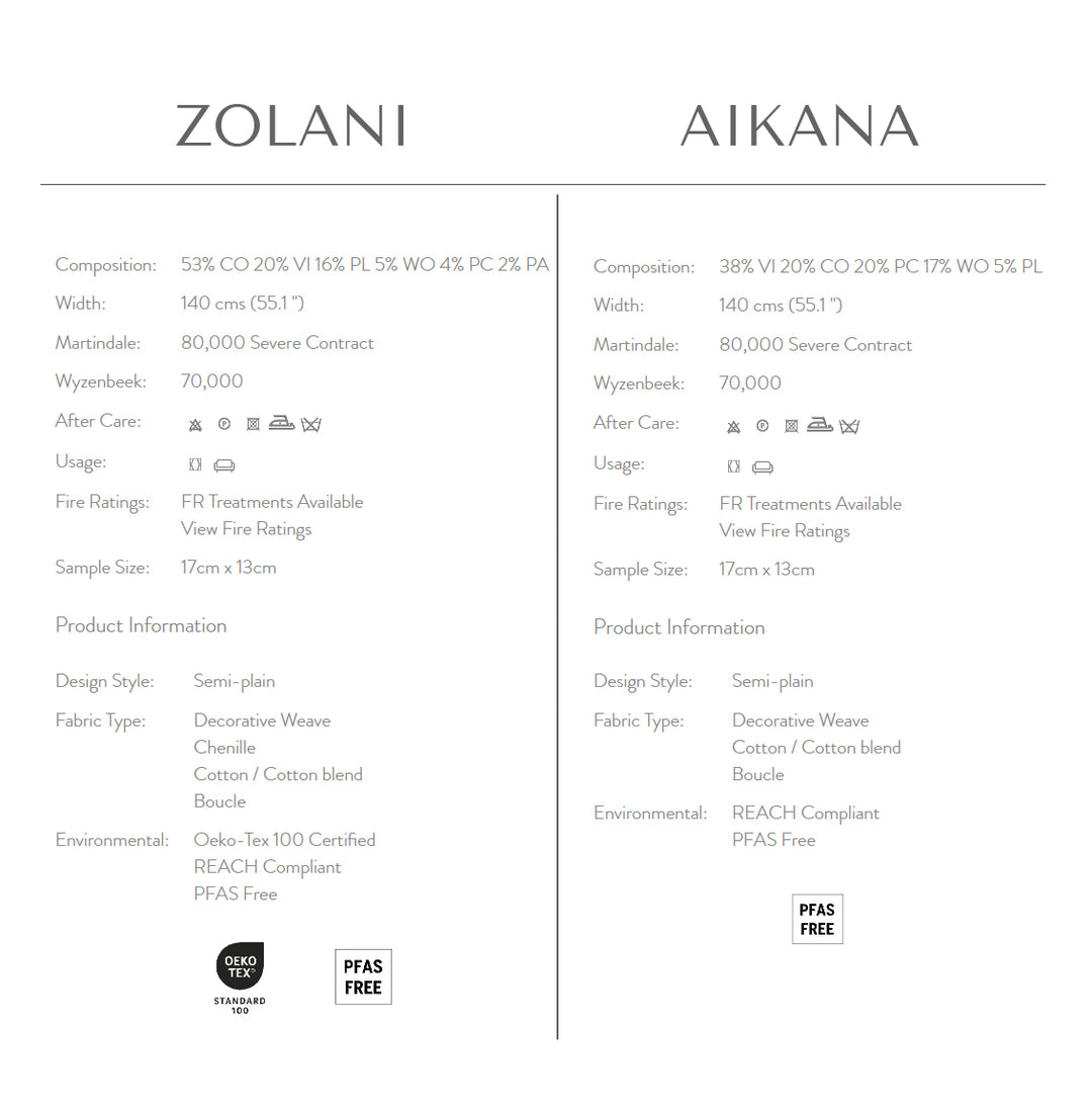 Zolani - Aikana- indian ink